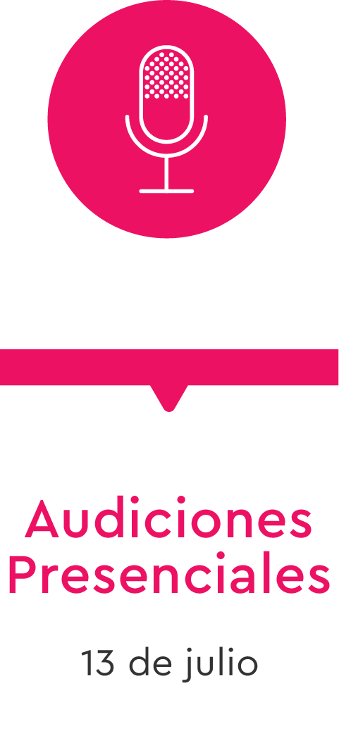 Voces del futuro