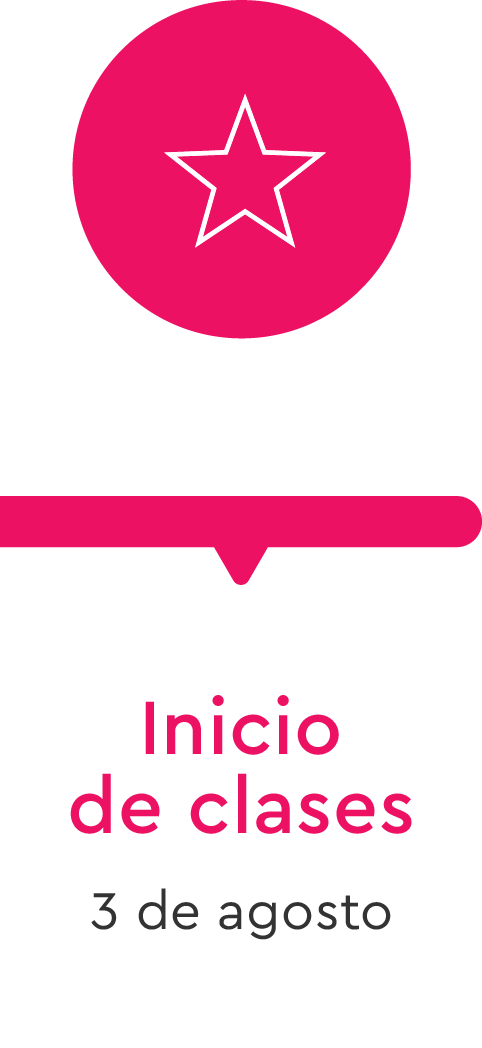Voces del futuro